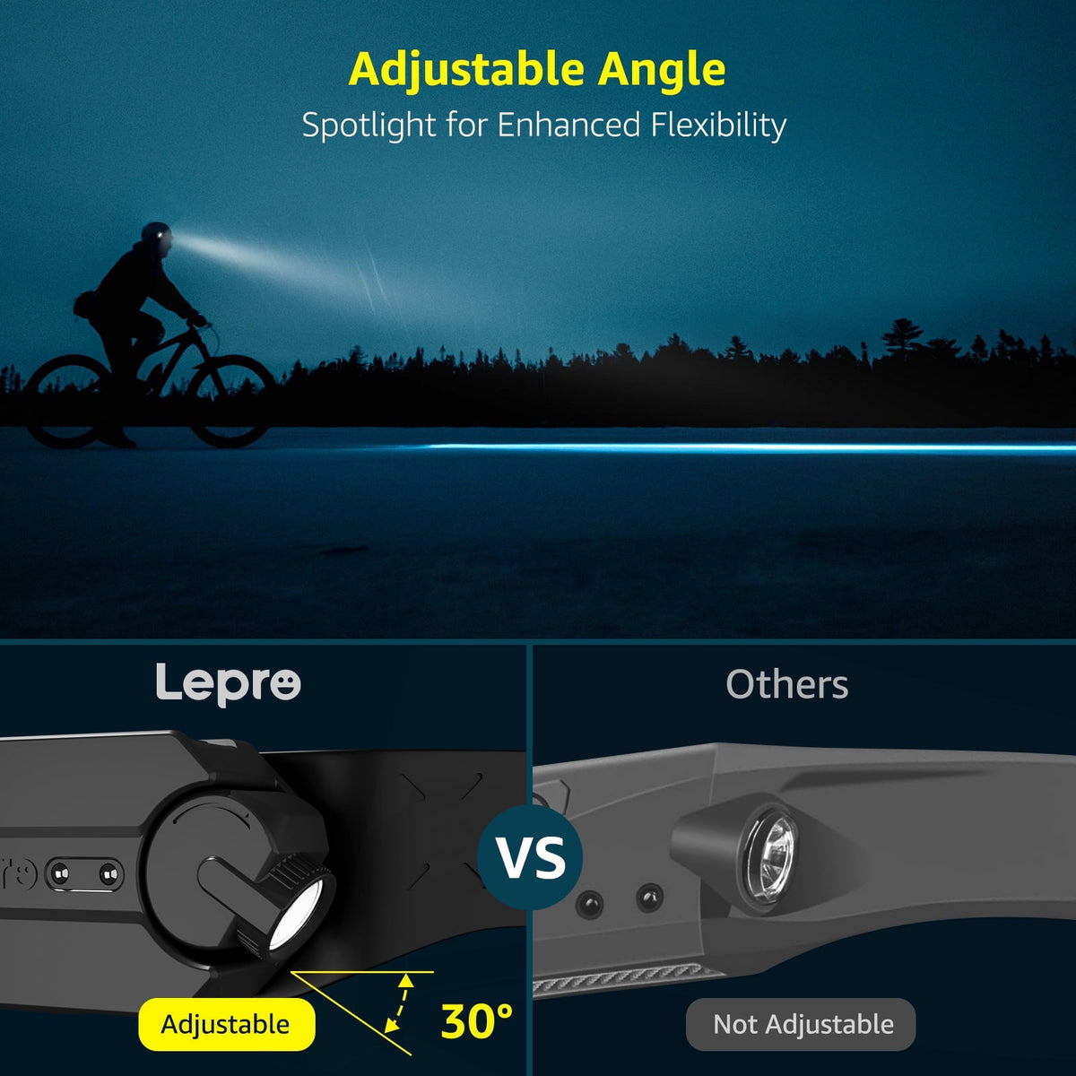 Lepro Headlamp Rechargeable 2PCS, 230° Wide Beam Head Lamp LED with Motion Sensor for Adults - Camping Accessories Gear, Waterproof Headlight for Camping, Hiking, Running